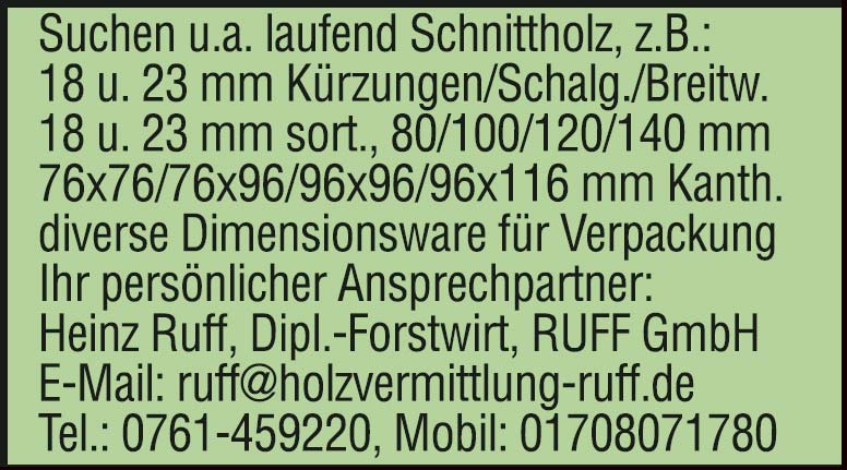 Holznachfrage